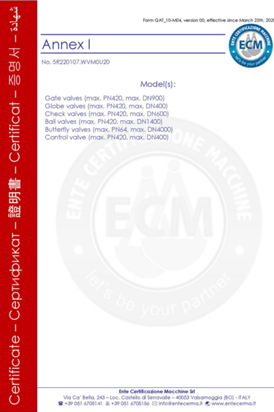CE-PED認證證書